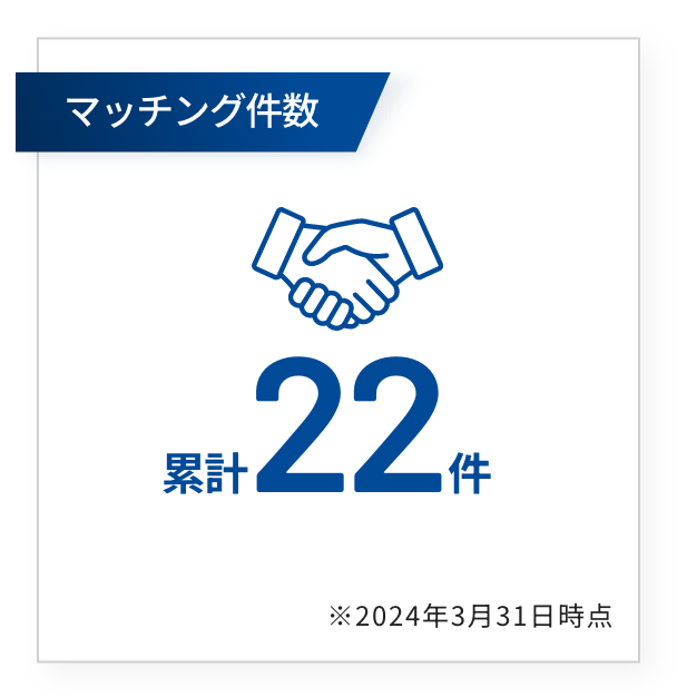 マッチング件数 累計22件 (※2024年3月31日時点)